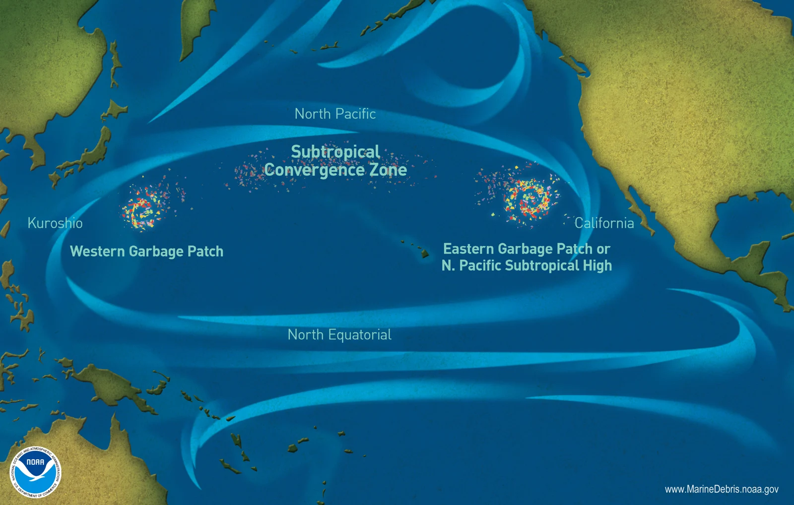 Public-domain NOAA map, not a photograph of a continuous plastic island. Use does not imply NOAA endorsement.